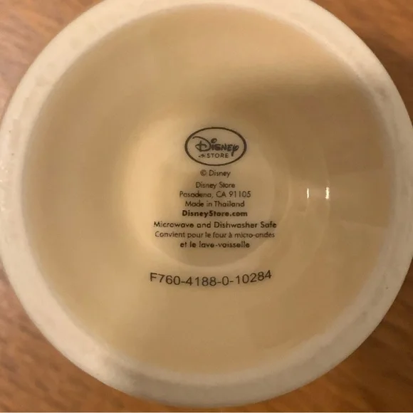 ❌SOLD❌ Alice in Wonderland Teacup - Picture 5 of 5